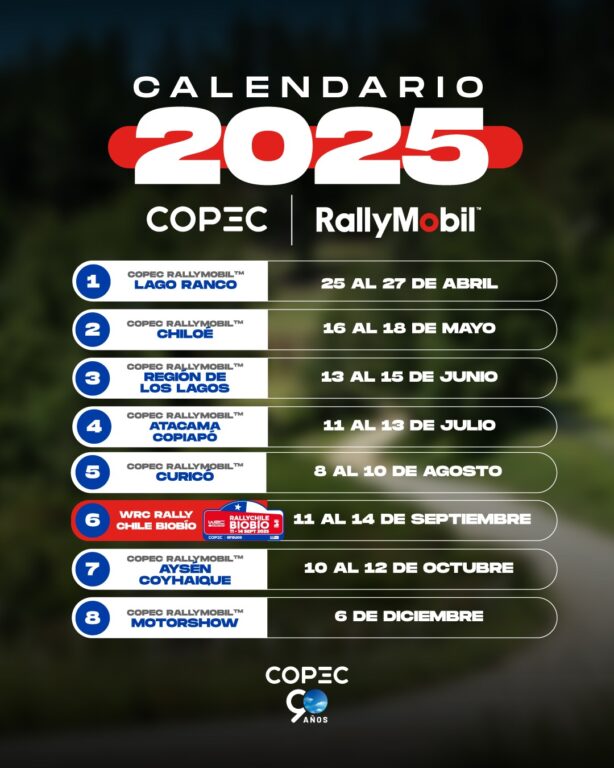 Calendario Copec RallyMobil.